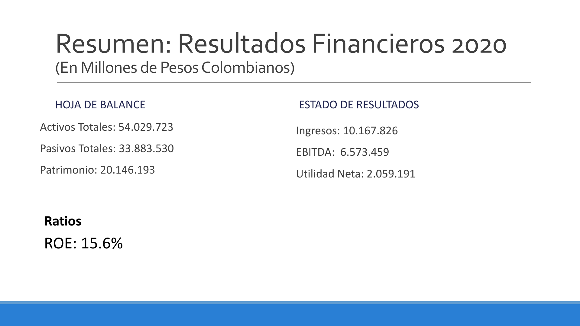 Slide96